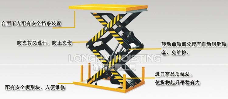 雙剪電動(dòng)升降平臺(tái) 雙剪電動(dòng)升降平臺(tái)