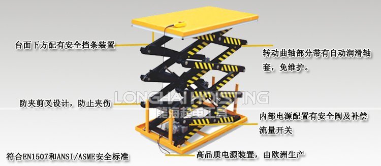 四剪電動(dòng)升降平臺(tái) 四剪電動(dòng)升降平臺(tái)