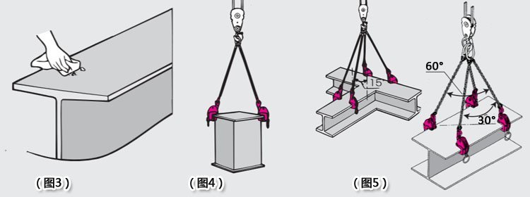橫吊鋼板起重鉗使用 橫吊鋼板起重鉗使用