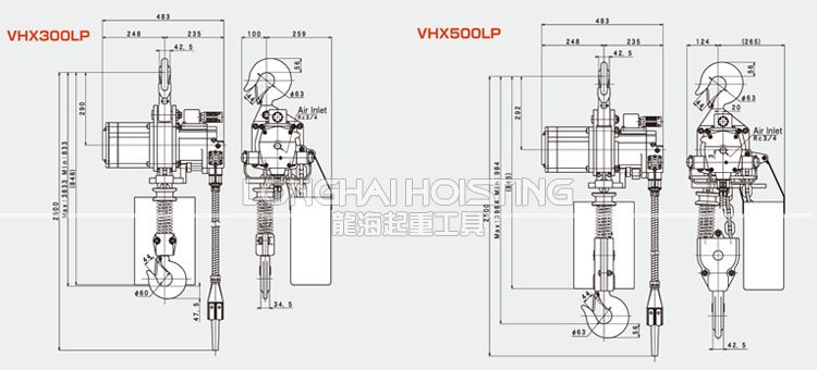 三榮SAN-EI VHX氣動葫蘆尺寸圖1