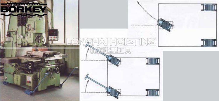 德國(guó)borkey滾輪小車應(yīng)用案例