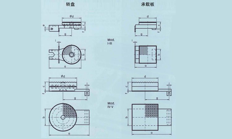 德國borkey N型成套履帶式搬運(yùn)小坦克配件尺寸