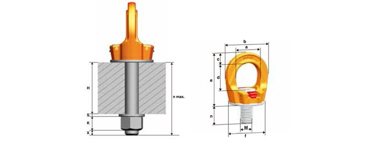 PLGW培瓦克超級旋轉吊環尺寸圖