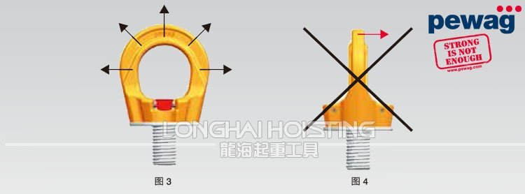 PLGW培瓦克超級旋轉吊環吊裝