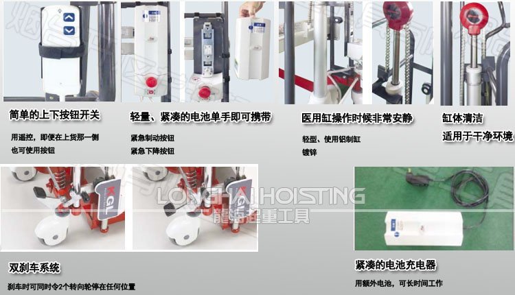 BISHAMON電動平臺式堆垛機細節 BISHAMON電動平臺式堆垛機細節