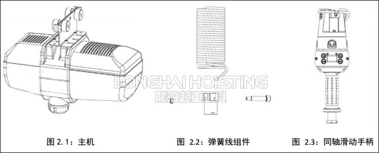 諾力頓智能提升機(jī)組成