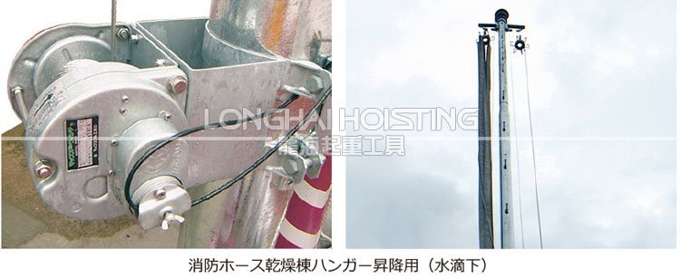 GM-GS型大力Maxpull手搖絞盤應用 GM-GS型大力Maxpull手搖絞盤應用