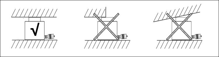 EL-S型OJ低矮型千斤頂安裝