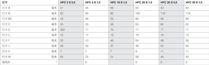 扁平式液壓千斤頂尺寸