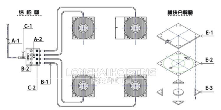 龍升氣墊搬運(yùn)車結(jié)構(gòu)圖