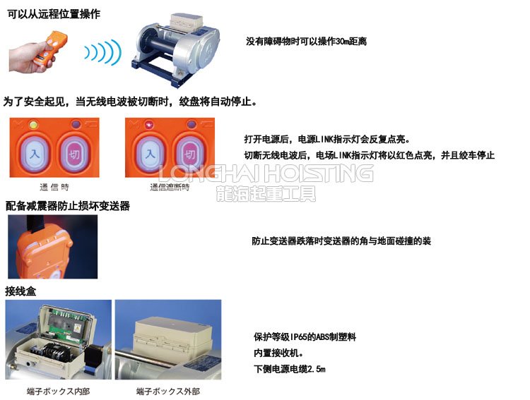 BMW-RC型電動(dòng)絞車 BMW-RC型電動(dòng)絞盤