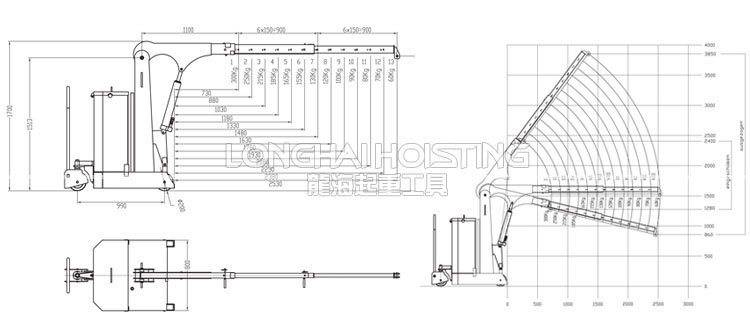 德國配重型工業液壓小吊車尺寸圖