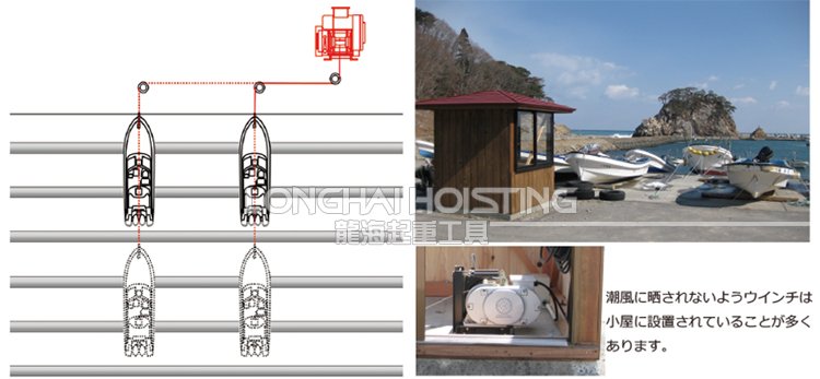 BMW型電動絞盤使用案例圖 BMW型電動絞盤使用案例圖