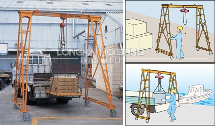 PMC型龍門吊架應(yīng)用 PMC型SUPER龍門吊架應(yīng)用