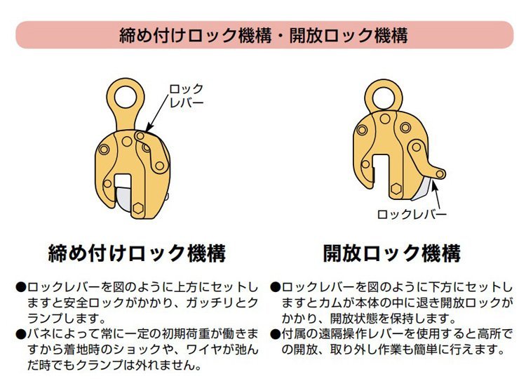 SVC-L世霸SUPERTOOL豎吊鋼板吊具上鎖和開鎖機構講解