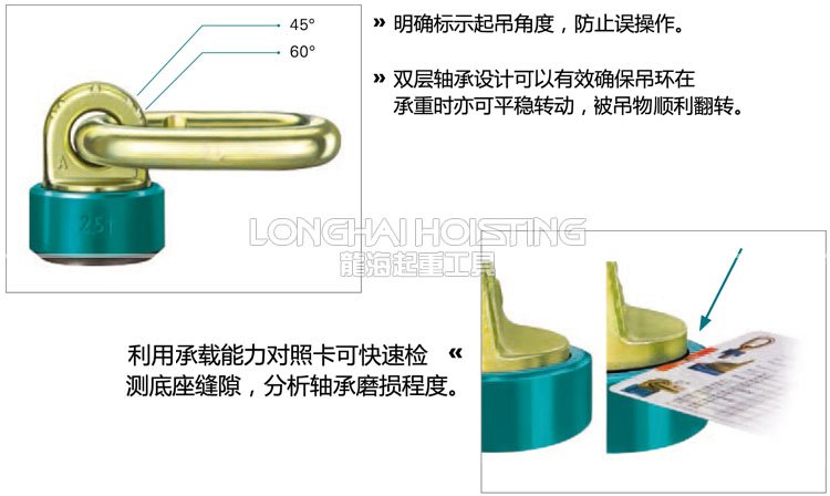 TP-S旋轉吊環(huán) TP-S旋轉吊環(huán)